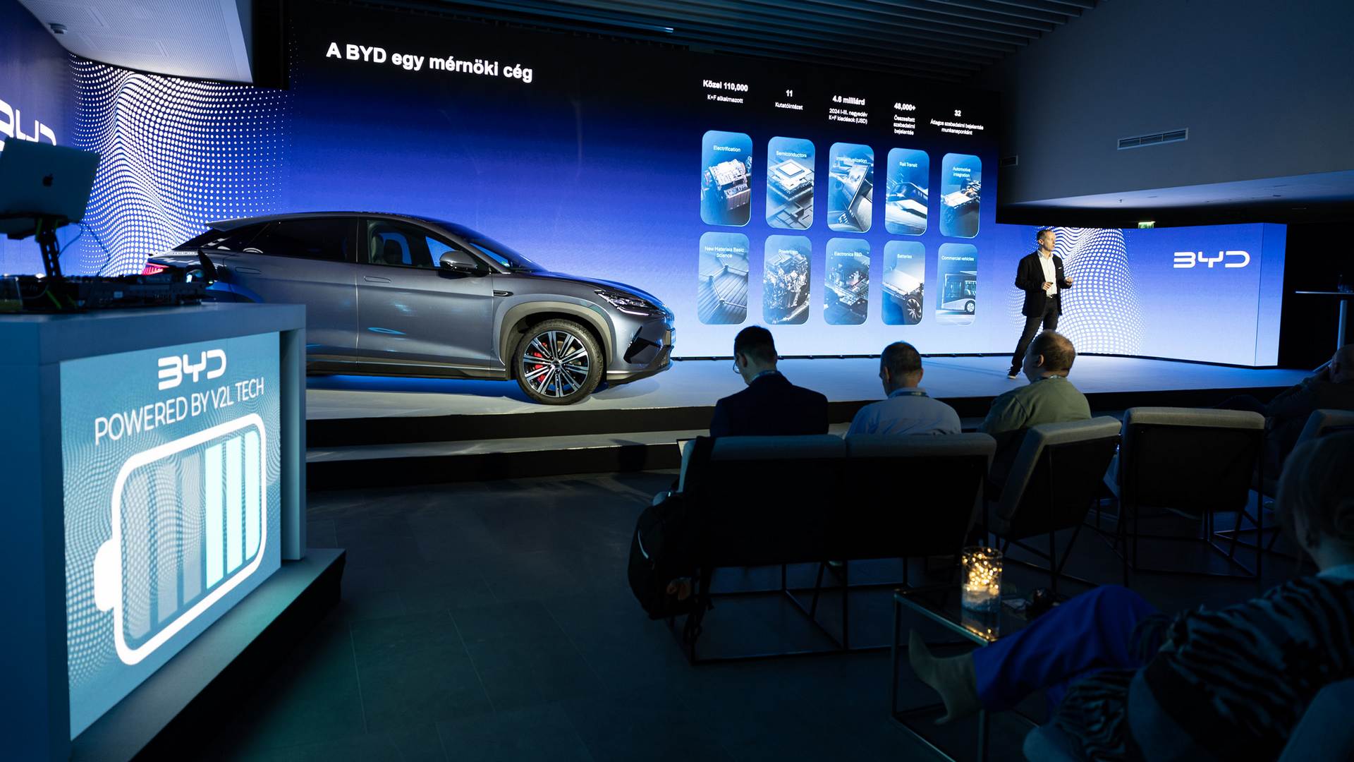 BYD Sealion 7 Launch